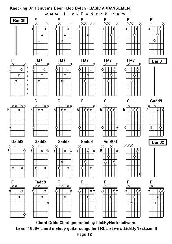 Chord Grids Chart of chord melody fingerstyle guitar song-Knocking On Heaven's Door - Bob Dylan - BASIC ARRANGEMENT,generated by LickByNeck software.